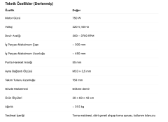 ROX WOOD 0179 Devir Ayarlı Ahşap Torna Makinesi 750 W | Elektronik Hız Kontrol & Dört Çeneli Ayna